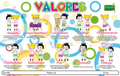 Valores